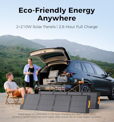 Outdoor enterprise backup storage appliance Kit