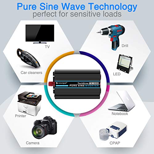 Novopal Power Inverter Pure Sine Wave-1000 Watt 24V Dc To 110V/120V Ac Converter- 4 Ac Outlets Car Inverter With One Usb Port-16.4 Feet Remote Control And Two Cooling Fans-Peak Power 2000 Watt #TOP3