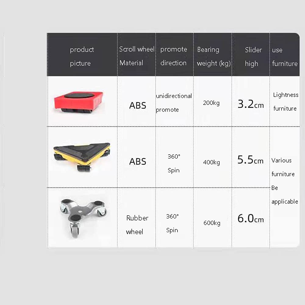 Kit Trasporto Mobili Con 4 Cursori E Sollevatore - Piastre Mobili Per Oggetti Pesanti Fino A 400kg - Foto 4