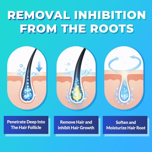 Image of Hair Removal Cream for Men: Depilatory Cream for Intimate Areas and Pubic Area with Vitamin E - Hair Removal for Body Legs Chest Arms Underarms Bikini - Hair Remover - Fast Painless Soothing - 2 Pack