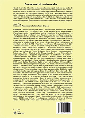 Fondamenti di tecnica audio