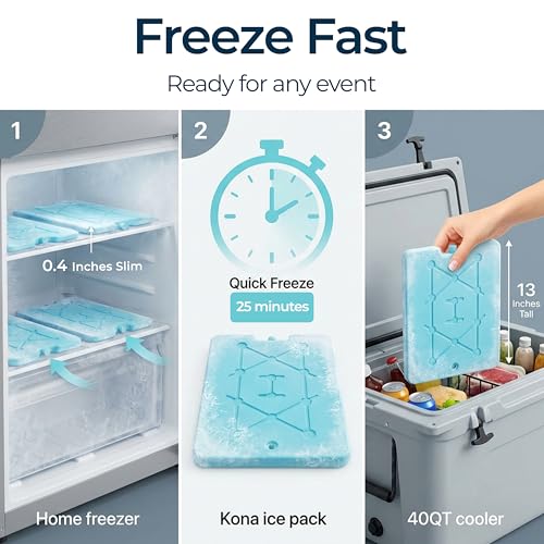 Image of Kona XXL Ice Packs for Coolers - 2 lb Reusable Slim Freezer Packs, Long-Lasting Dry Ice Alternative for Cooler Bags, 13x10 Inch, Fast Freeze (-5 C), Available in Multiple Pack Quantities