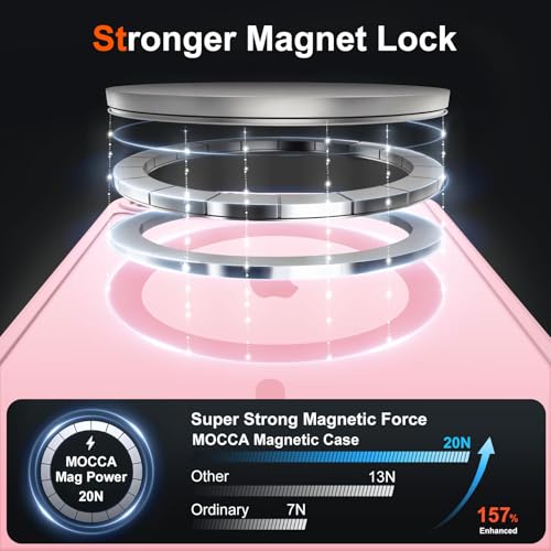 Image of MOCCA Magnetic Shockproof for iPhone 17e Case,Pink | Fits iPhone 17e & 16e | 16ft Drop | Compatible with MagSafe | Anti-Slip Matte | Full Camera Lens Protection | Ultra-Slim