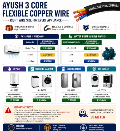 Image of 3 Core x 2.5 Sqmm Flexible Copper Wire | ISI Certified | FR PVC | 10 Meter | Black | Round Electrical Cable for AC, Water Pump, Refrigerator, Washing Machine & Home Wiring