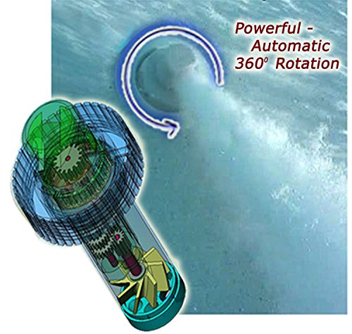 Circulator Standard Pool Return Jet in White #TOP1