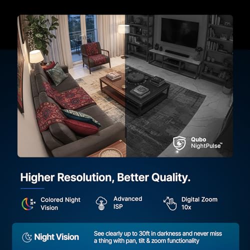 Image of Qubo Smart Cam 360 Pro 4MP by Hero Group [2026 Edition]| STQC Certified | Color Night Vision | 360 Panoramic Monitoring |App Alerts | 2-Way Talk | AI Person Detection | Cloud & SD Card Support