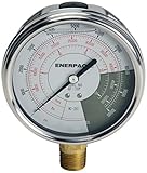 Enerpac GF20P Hydraulic Force and Pressure Gauge, 0 to 10,000 PSI, 0 to 51,500 lb., 0 to 25.5 Ton Capacity, 1/2
