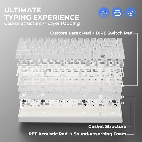 Image of HITIME XVX M67 Wireless 60% Percent Keyboard, QMK /VIA Topographic Gaming Keyboard, Tri-Mode Thocky Creamy Mechanical Key Board, Hot Swappable Gasket Mount RGB IMD Tech for Win /Mac, Miami Theme, White