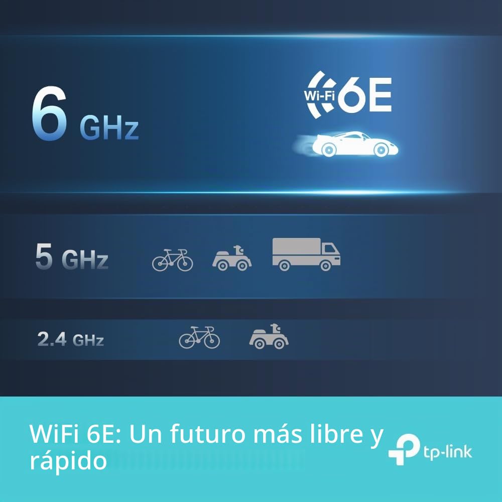 【2024 Nuevo】 TP-Link Archer TXE70UH | Adaptador USB inalámbrico de Alta Ganancia | Wi-Fi6E AXE5400Mbps| Cobertura más Amplia | USB3.0 | Juego de Menor latencia|Compatible con windows11
