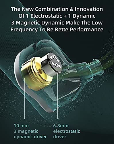 CCA NRA In Ear Monitor HiFi In Ear Headphone, Electret Technology Zinc Alloy Housing High Frequency Hi-Res Headset - Image 4