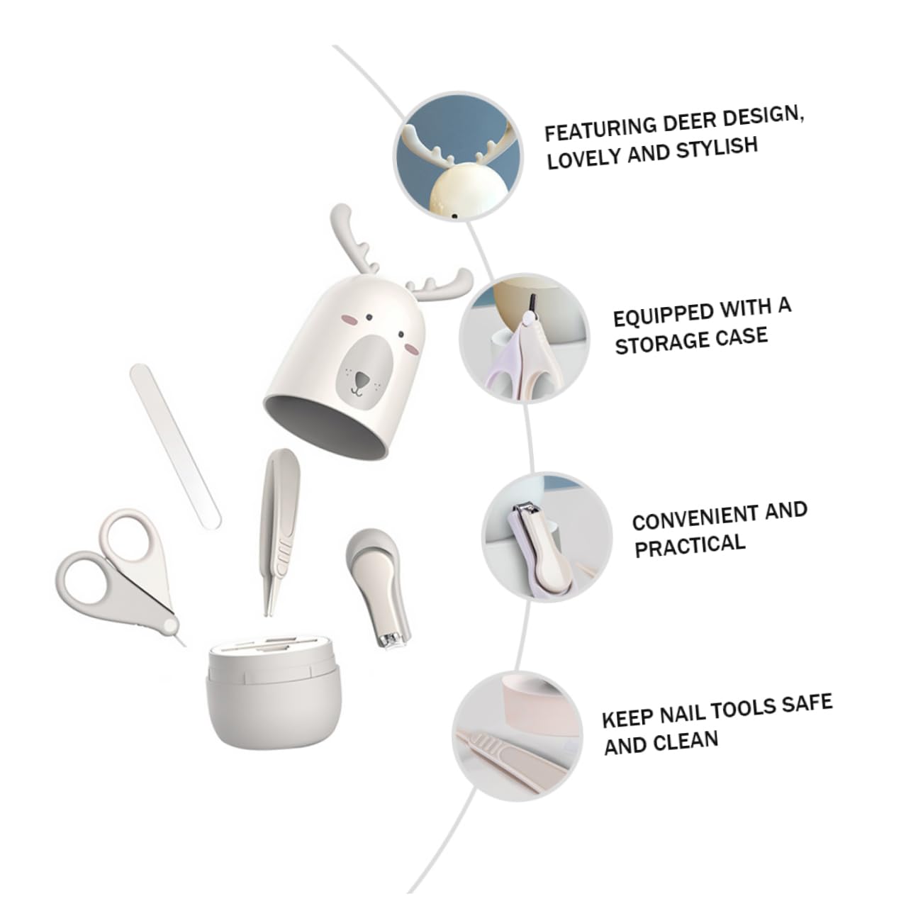 Abaodam 2sets La Unghiper Kit Inossidabile Con Tagliaunghie Pinzette Per Unghie Manicure e Pedicure Sicuri Per Confezione e Resistente