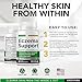 Eczema Treatment & Support for Natural Relief - Made in USA Dupixent Alternative - Skin Vitamins & Herbals for Eczema, Acne, Psoriasis, Rosacea Treatment with Zinc, Niacinamide & Probiotics - 60 caps