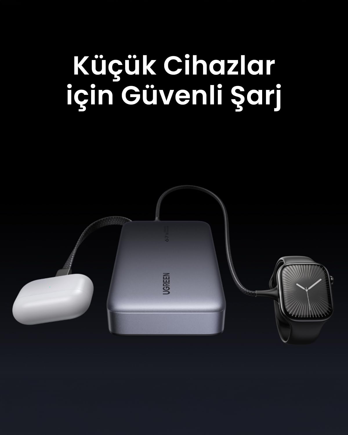 UGREEN Nexode 55996B - Power Bank con cavo integrato, 20.000 mAh, 67 W, USB-C