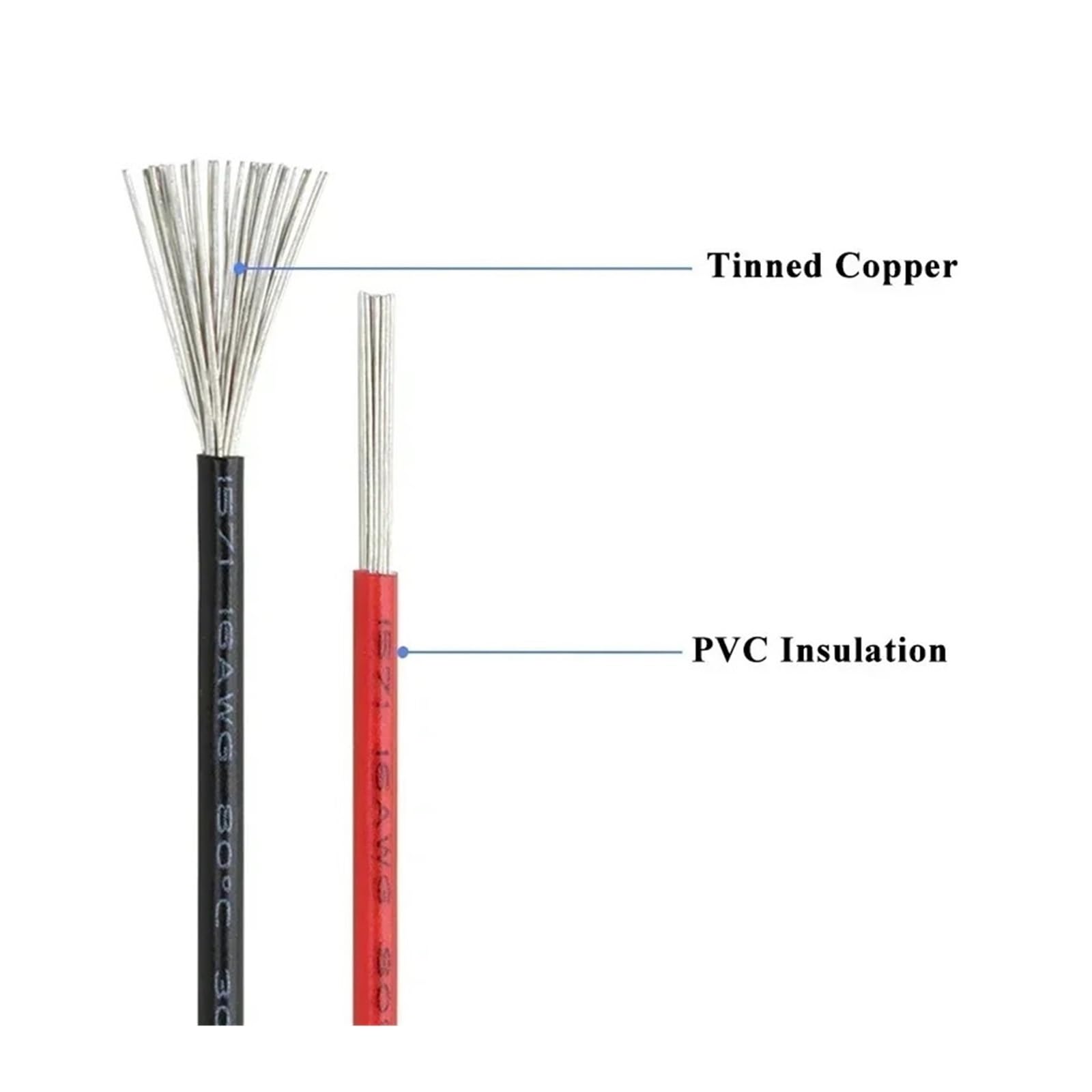 Cable Electrónico UL1571 De 5/10/30M, 16AWG, Cobre Estañado con Aislamiento Ambiental PVC(Black,30m16AWG)