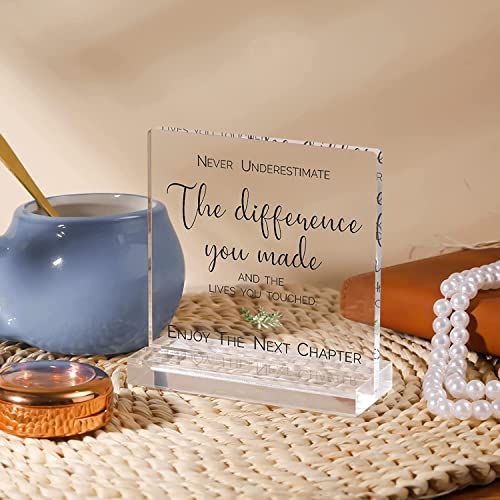 Personalized Acrylic Retirement Plaque - Ideal Farewell Gift - Image 3