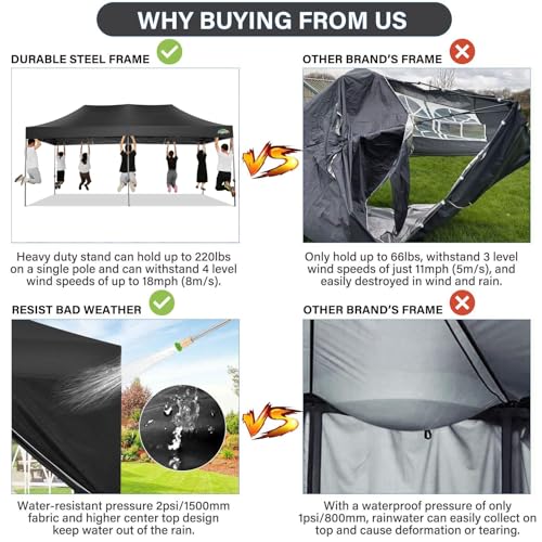 Image of COBIZI 10x20 Pop Up Canopy Tent with 6 Sidewalls,Heavy Duty Canopy,Black
