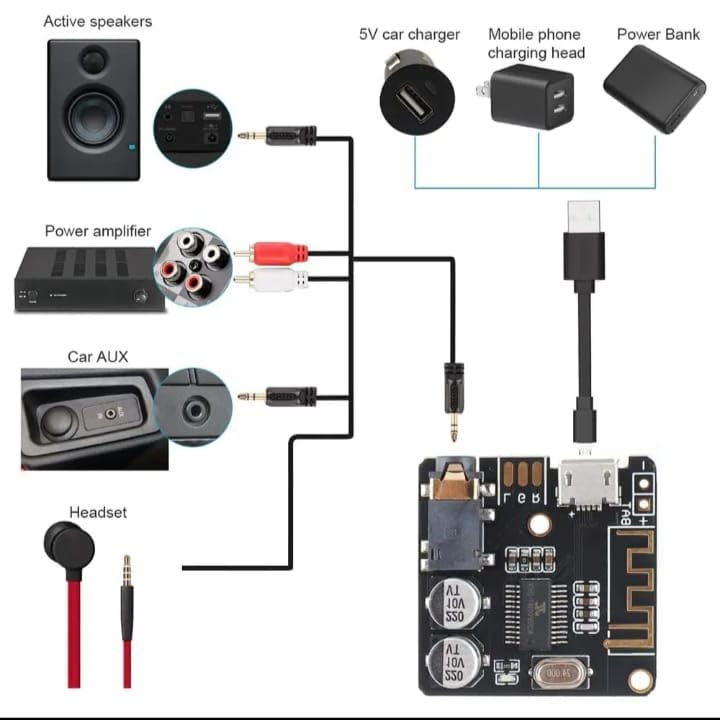 Image of Wireless Bluetooth 5.0 Audio Receiver Module Board
