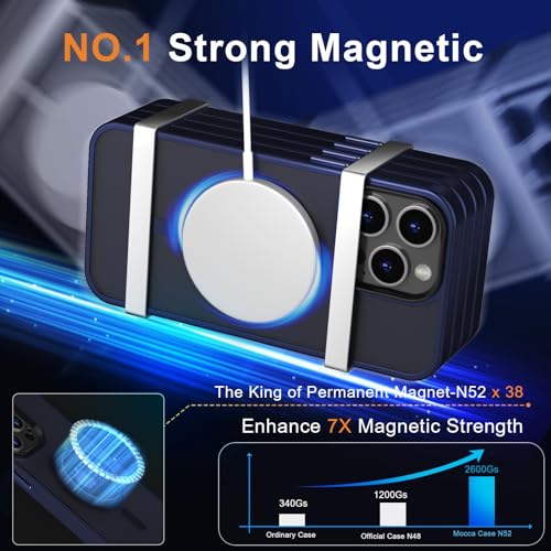 Image of MOCCA Magnetic Shockproof for iPhone 12 Pro Max Case,Deep Blue | 10ft Drop | Compatible with MagSafe | w / Screen & Lens Protectors | Anti-Slip Matte | Raised Camera & Screen Lip | Ultra-Slim