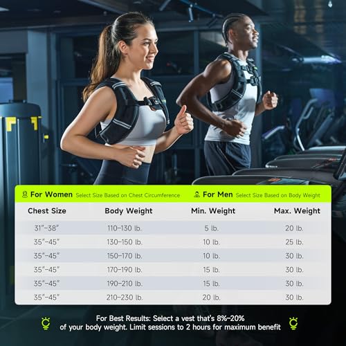 Liveet Weighted Vest, 5 lbs Weighted Vest for Women Men, Weight Vest with Reflective Strips Adjustable Buckle Straps for Walking Running Strength Training Cardio Workout
