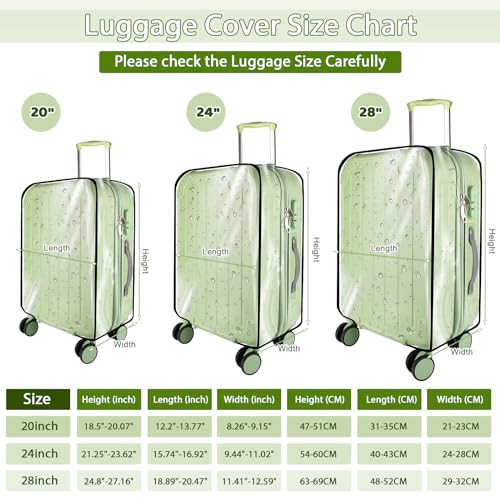 KSSZZCO Thickened PVC Luggage Cover