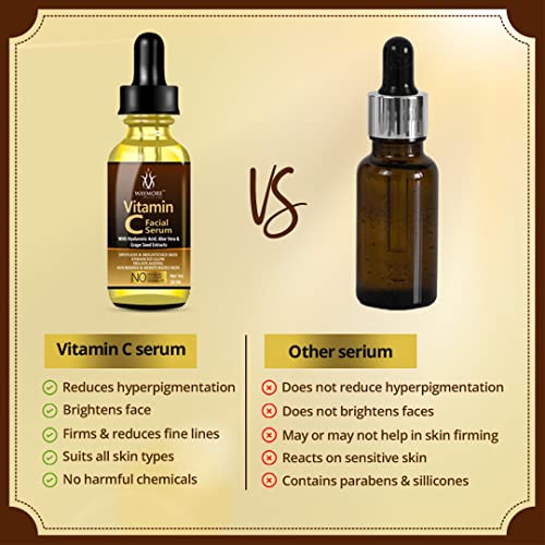 Image of WAYMORE 15% Vitamin C Face Serum for Glowing Skin | Purest Vitamin C (L-Ascorbic Acid) with Vitamin E | Moisturizing Serum for Sensitive Skin | All Skin Types | Face Serum for Men & Women | 30 ml