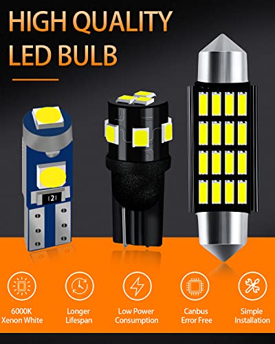 Kit de Bombillas LED Blancas para Interior Ford Explorer miniatura 2