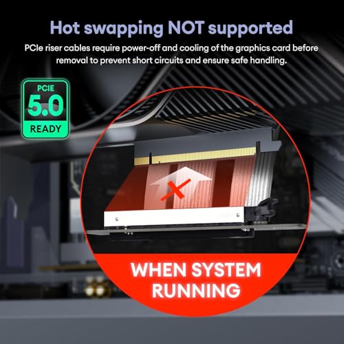 Cable Elevador PCIE 5.0 con 3 Ranuras para Montaje Vertical GPU, Cable de Extensión de Tarjeta Gráfica GPU Gen 5, PCI-E 16X 128GB/s compatible con PCIE 4.0 y WRX80/90E, RTX4090/5090/RX7900XTX, 200mm - imagen 4