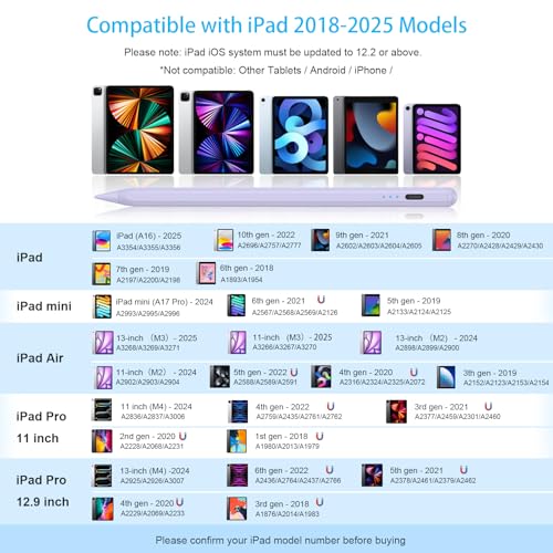 Image of KINGONE Upgraded Stylus Pen, Ultra High Precision & Sensitivity, Palm Rejection, Prevents False ON /Off Touch, Power Display, Tilt Sensitivity, Magnetic Adsorption for iPad 2018 and Later (Purple)