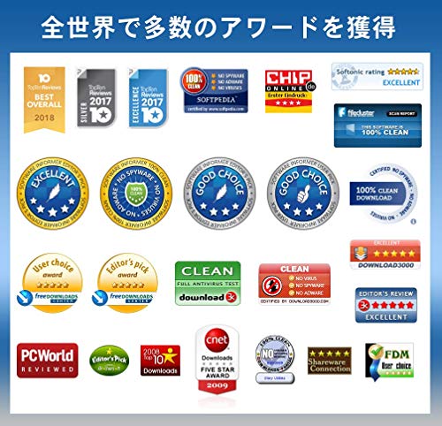 最安値 Glary Utilities Pro 5の価格比較