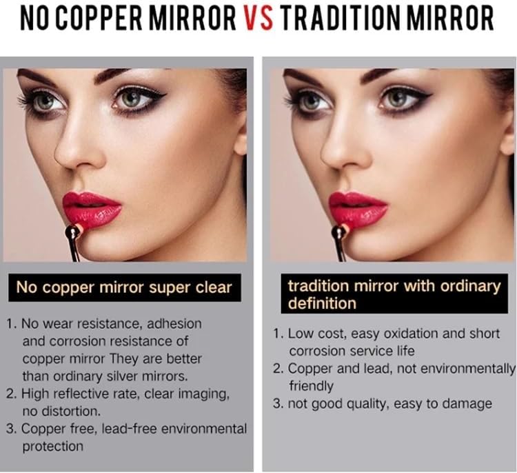 LED Bathroom Mirror with Stepless Dimmable, Vanity Smart Bath Mirror Cabinet Wall Mounted Shower Cosmetic Self Haircut Bath Mirror,Bathroom Mirrors (O