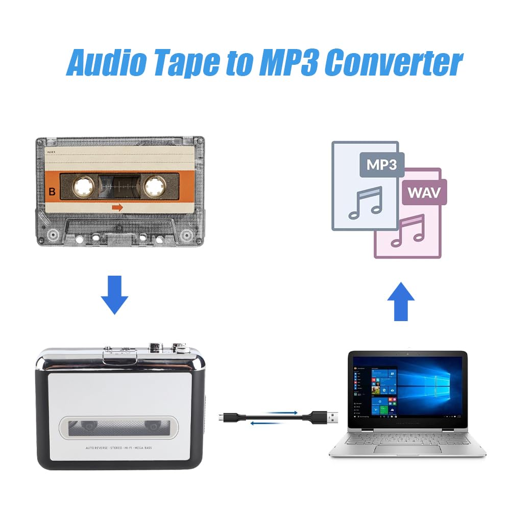 Cassette Naar MP3-converter, 2022 Bijgewerkte Draagbare USB-cassettespeler, Retro Innovatieve Kleurrijke Knoppen, Cassetteband Naar Digitale Converter- speler met Oortelefoon