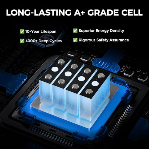 Image of Dyness 12V 100Ah Bluetooth LiFePO4 Battery, Deep Cycle Group 31 Lithium RV Batteries Built-in 100A BMS with Low-Temp Protection, 12.8 Volt Lithium Battery for Rv Camping, Home Solar System, Off-Grid