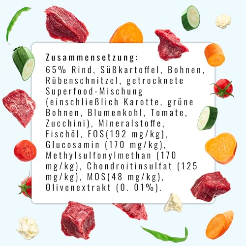 Sollis Trockenfutter für Hunde | Kleine Rassen | Angus-Rind | Getreidefrei & Zuckerfrei | Hoher Fleischanteil | Besonders verträglich | 2kg