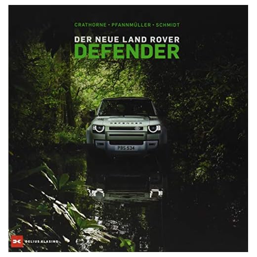 Der neue Land Rover Defender