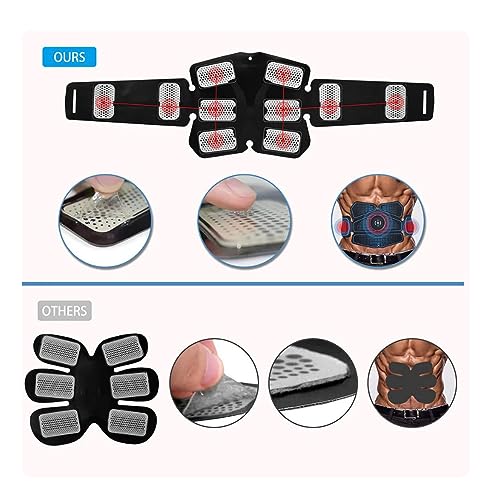 Zomhaos Ab Stimulator, Ab Machine, EMS Muscle Stimulator Toner, Abs Stimulator, Abdominal Belt Fitness Portable Ab Stimulator, All-in-one MHD TENS Portable Fitness Workout Equipment for Men and Women - Image 5