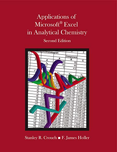 Applications Of Microsoft Excel In Analytical Chemistry #TOP3