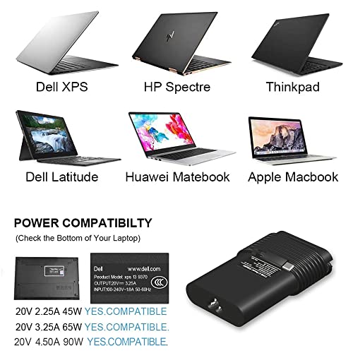 Original Replacement New Dell 90W Usb C Type C Slim Ac Adapter For Dell Latitude 3400,3500, 5289,5300 2In1,7400 2In1,7300, 7390 2In1, 7200 2In1,9410 2-In-1，9510,0Tdk33 La90Pm170 Da90Pm170 Da65Nm170 #TOP2