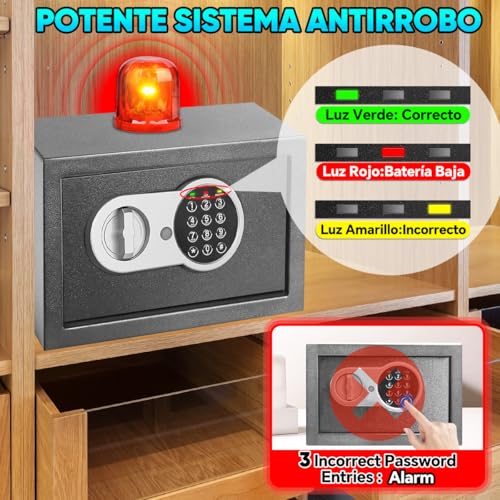 La Mejor Lista de Cajas de seguridad que puedes comprar esta semana. 24 Imagen adicional