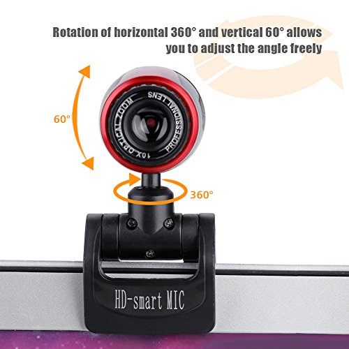Webcam avec microphone intégré Topiky pour résoudre les problèmes d'appels vidéo