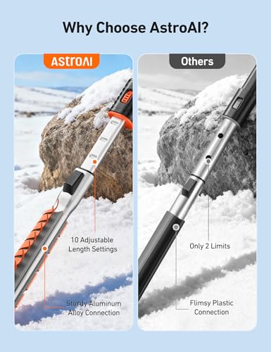 AstroAI 47.2