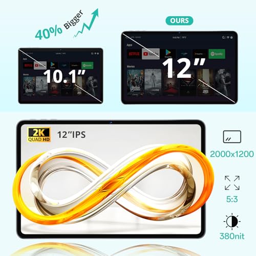 12 Zoll Tablet mit Android 16, 2K Display (2000×1200), 30GB RAM (6+24) + 128GB Speicher, Octa-Core Prozessor, 8800mAh Akku, Widevine L1, Dual WiFi 2.4/5GHz, Bluetooth 5.0, GPS, 13MP Kamera – Bild 4