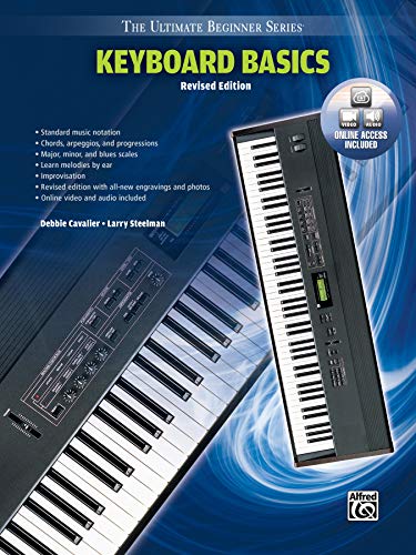 Keyboard Basics Mega Pack