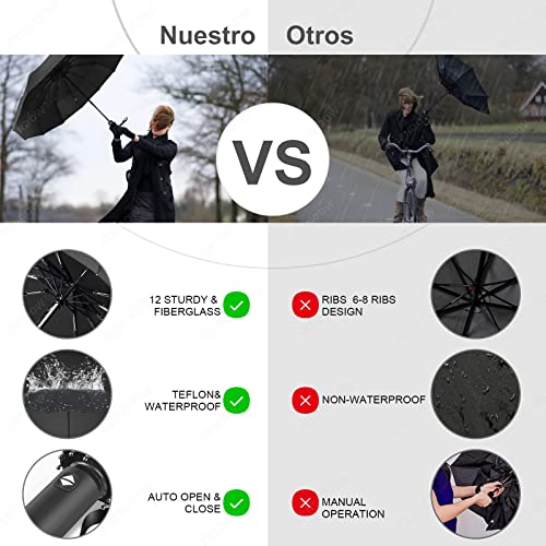 La Mejor comparativa de Sombrillas grandes baratas Top diez. 18 La Mejor comparativa de Sombrillas grandes baratas Top diez. 16