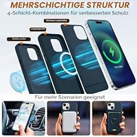 SHIELDON Lederhülle für iPhone 15 6,1" 5G 2023, Marineblau – Ansicht 4