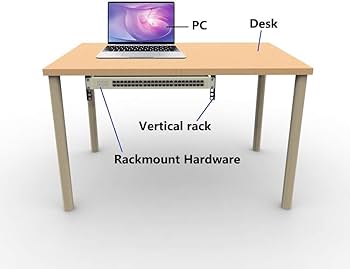 Amazon.com: JINGCHENGMEI 3U Vertical Wall Mount Patch Panel