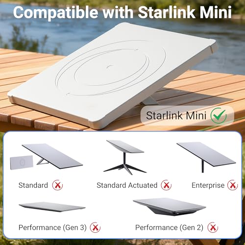 Satellite dish Starlink enterprise