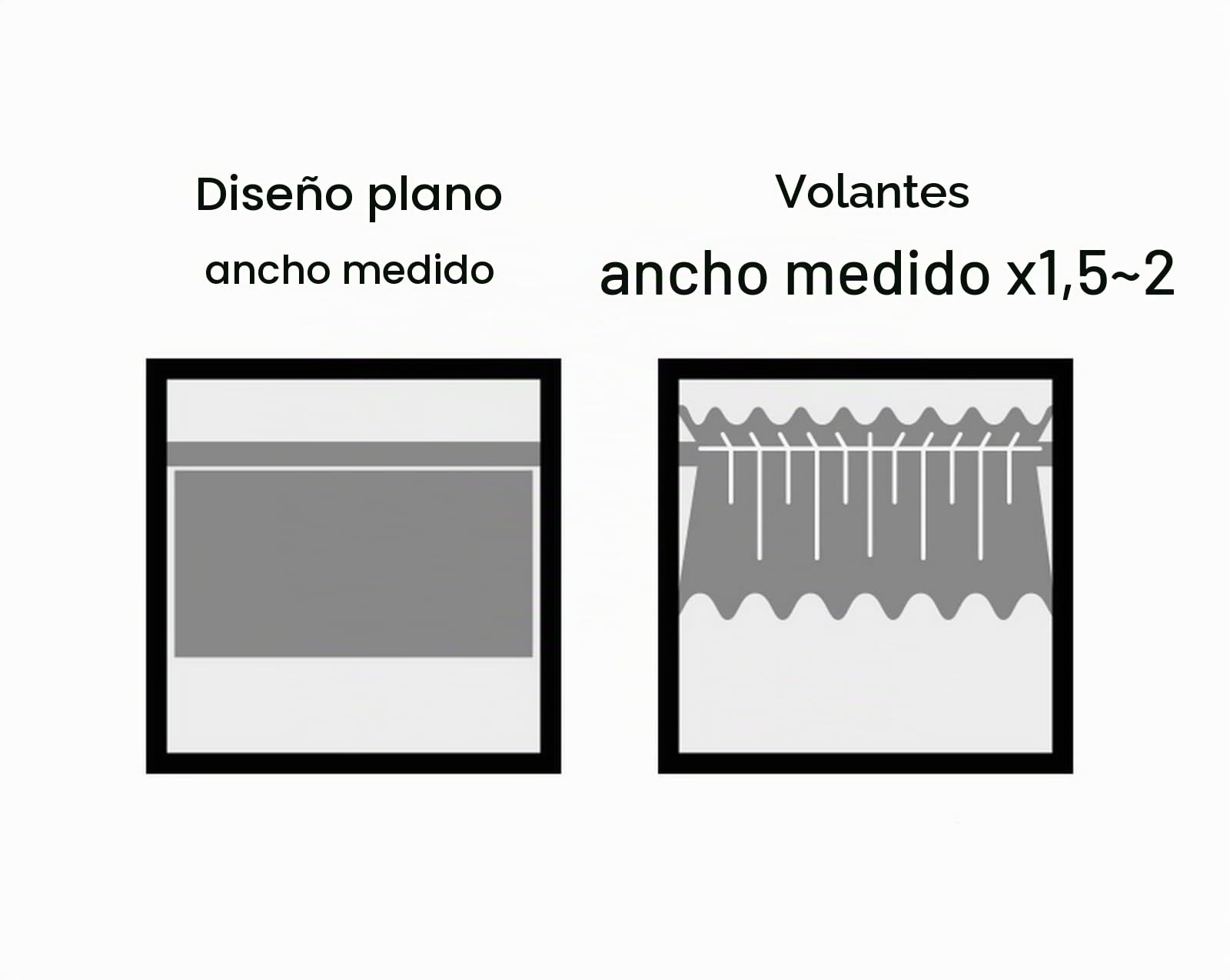 A.Monamour Cortina Cocina Ventana Puerta Corta Pequeña Cuadros Vichy De Tul Y Lino De Algodón De Gasa Voile Blanca Transparente Translúcida Visillo Cuadros Buffalo Vichy Panel Cenefa