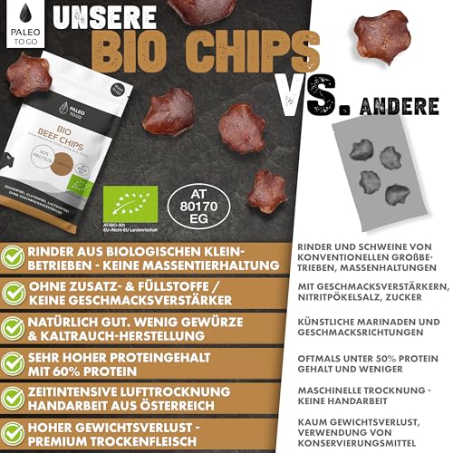 PALEO TO GO Beef Chips [100% BIO] 60% High Protein Bio Rindfleisch [Made in Austria] ohne Konservierungsstoffe Protein Beef Jerky Snack Trockenfleisch 8x 20g Fleisch Snacks Protein Chips