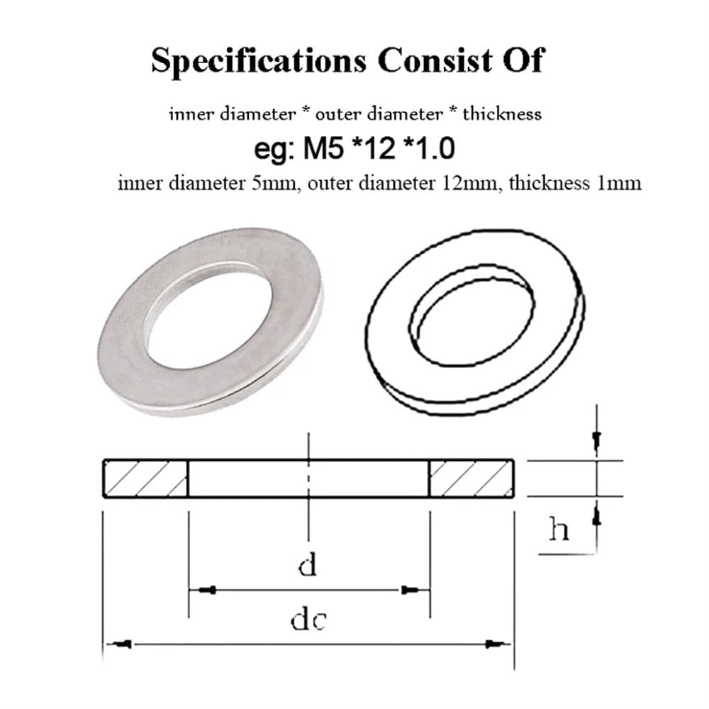 Arandelas variadas 50/100/200 piezas de anillos espaciadores de anillo de plástico blando transparente de PVC, arandelas de sujeción planas aislantes M1.2 M1.4 M1.7 M1.8 M2 M2.5 M3 M4 M5 M6~ M12(M10x1