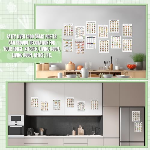 Image of Sinload 12 Pcs Fatty Liver Food Chart Poster Fatty Liver Diet Grocery List Health Diet Food Guide for Room Kitchen Decor